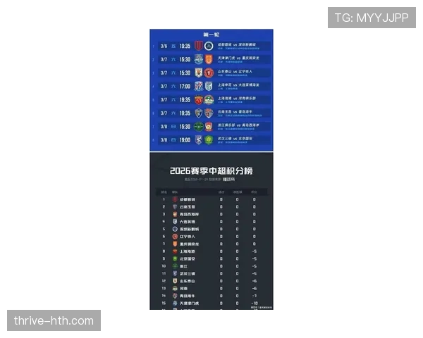 中超球队实力大比拼：新赛季竞争格局升级，多队展现争冠潜力