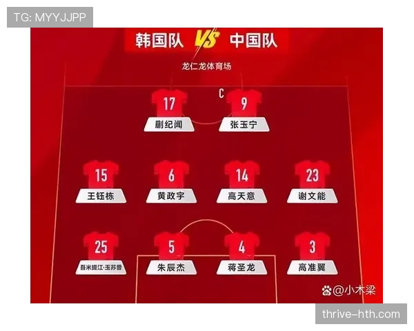 东亚杯冠军预测 东亚杯冠军预测