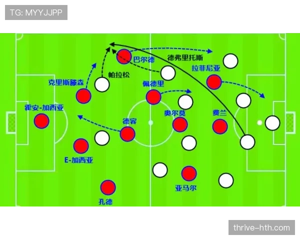 巴萨防线问题根源：全队压迫体系失效影响本赛季竞争走势
