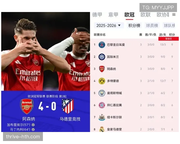 阿森纳赢球能力增强，但控制力稳定性面临考验